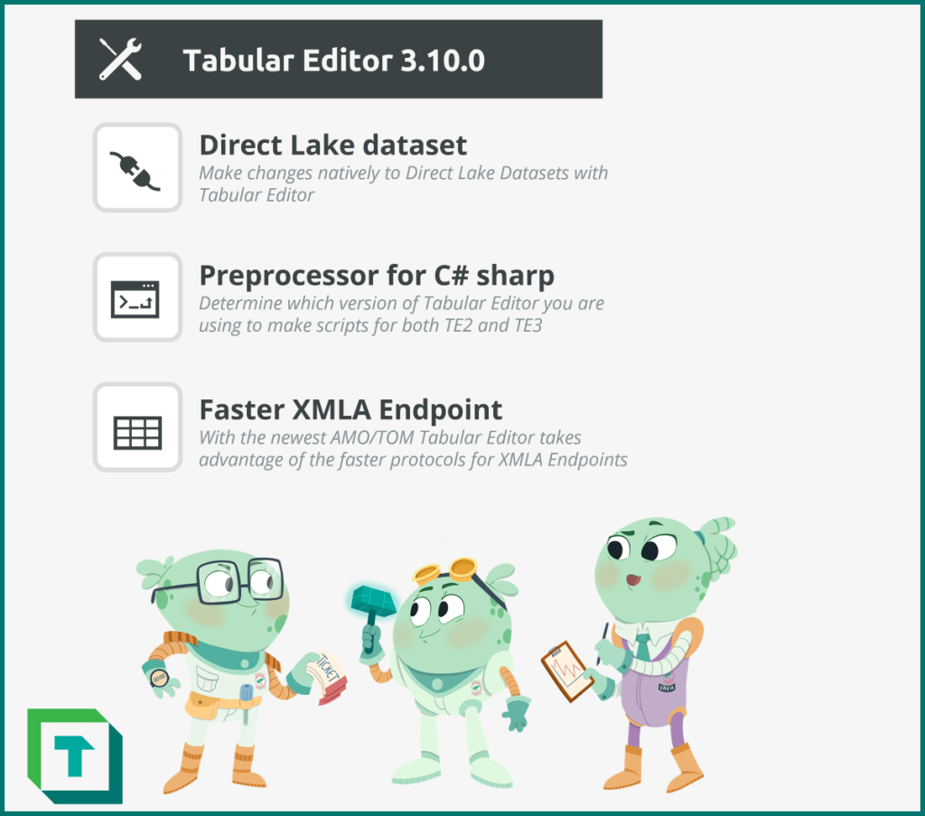Infographic showing the major changes in Tabular Editor 3.10.0 1. Direct Lake Datasets 2. Preprocessor for C# 3. Faster XMLA Endpoint